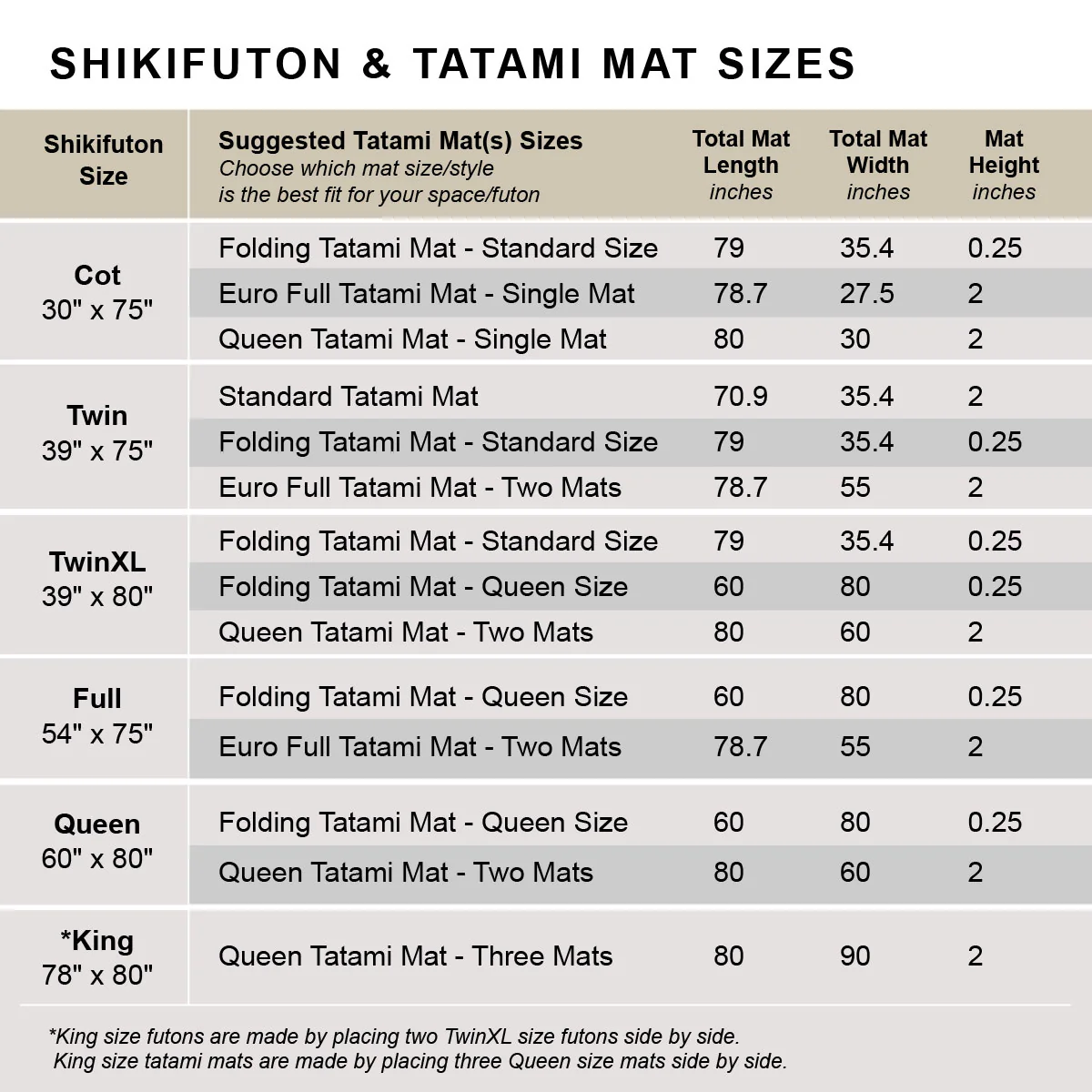 Queen Tatami Mat - Image 4