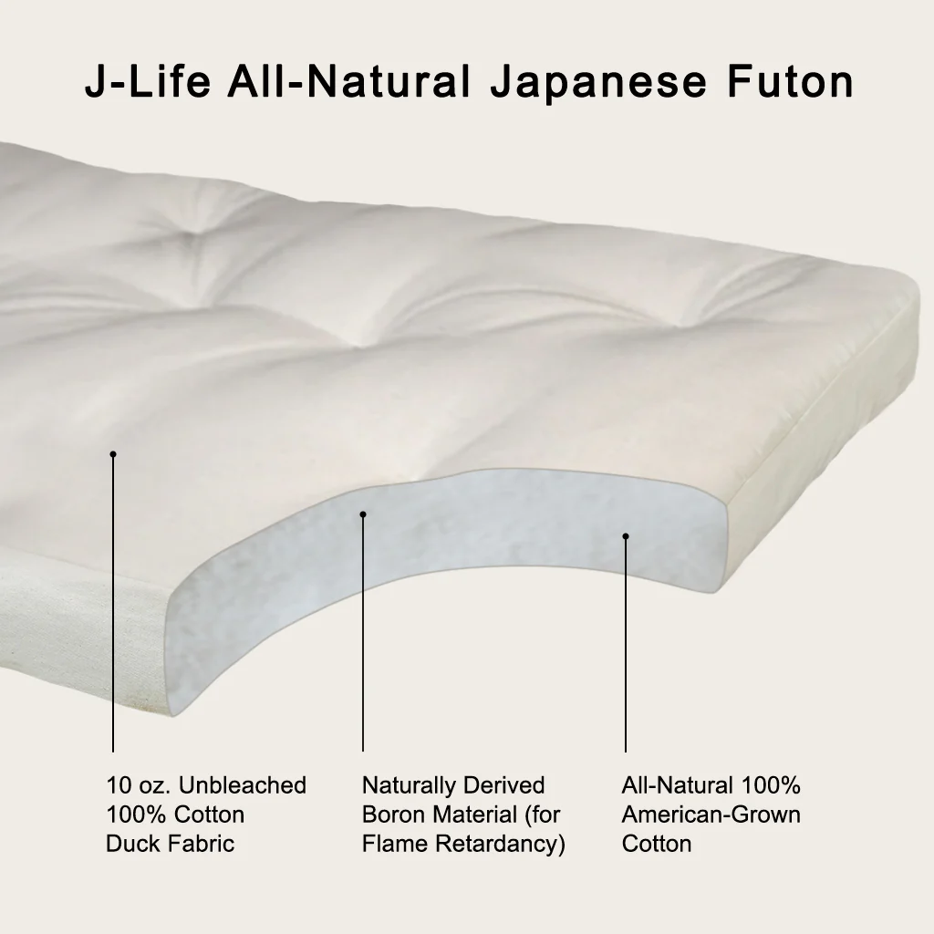 J-Life Shikifuton with Usagi "Bunny" Navy Removable Cover - Image 6